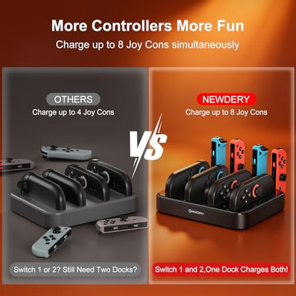 NEWDERY 8 in 1 Switch 2/1/OLED Controller Charger, Charging Dock for JoyCon