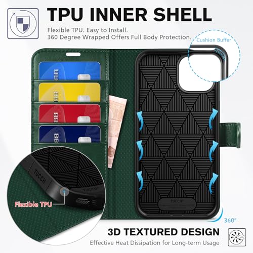 TUCCH Wallet Case for iPhone 14 (6.1") 2022, Flip Stand, Midnight Green | RFID Blocking, 4 Card Holders, Kickstand, PU Leather, Shockproof TPU Shell, Magnetic Closure, Protective Folio Cover - color: Midnight Green