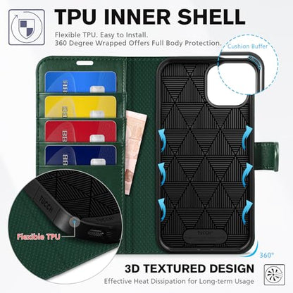TUCCH Wallet Case for iPhone 14 (6.1") 2022, Flip Stand, Midnight Green | RFID Blocking, 4 Card Holders, Kickstand, PU Leather, Shockproof TPU Shell, Magnetic Closure, Protective Folio Cover - color: Midnight Green