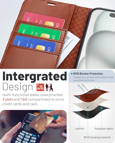 OCASE Compatible with iPhone 16 Pro Wallet Case, PU Leather Flip Folio Case with Card Holders RFID Blocking Kickstand [Shockproof TPU Inner Shell] Phone Cover 6.3 Inch 2024, Dark Brown - color: Dark Brown