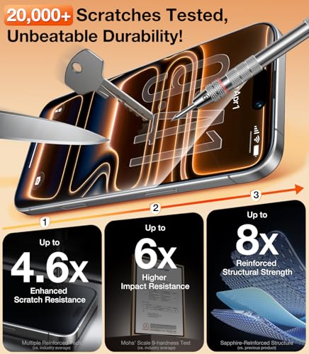 UltraGlass TOP 9H+ Armor for iPhone 16 Privacy Screen Protector, 2 Pack - size: 1-iPhone 16