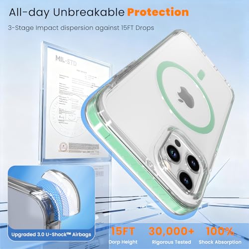 DEERLAMN Magnetic Clear Case for iPhone 12/iPhone 12 Pro 6.1-Inch, [Compatible with Magsafe][Anti-Yellowing] Transparent Slim Shockproof Protective Phone Cover, Green - color: Green, size: iPhone 12/12 Pro-6.1 Inch