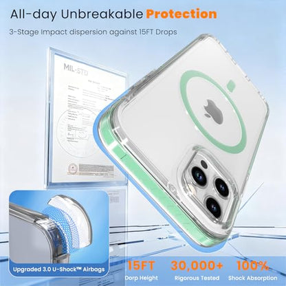 DEERLAMN Magnetic Clear Case for iPhone 12/iPhone 12 Pro 6.1-Inch, [Compatible with Magsafe][Anti-Yellowing] Transparent Slim Shockproof Protective Phone Cover, Green - color: Green, size: iPhone 12/12 Pro-6.1 Inch