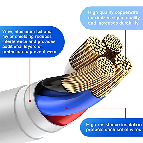 USB iPhone Fast Charging Cord 4Pack(6FT/6FT/6FT/6FT - size: 4Pack 6FT