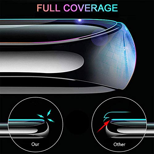 [2 Pack] Privacy Screen Protector Compatible with Samsung Galaxy S21 Ultra 5G 2021, [Support in-Screen Unlock] [Anti Spy] [Case Friendly] Flexible TPU Film - size: for Samsung Galaxy S21 Ultra 5G