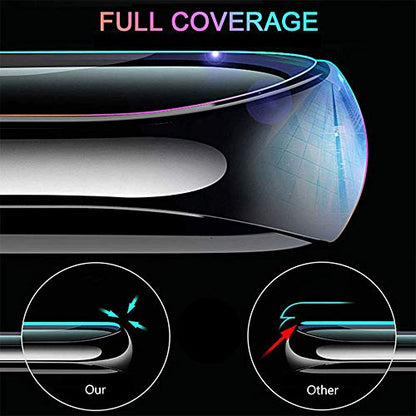 [2 Pack] Privacy Screen Protector Compatible with Samsung Galaxy S21 Ultra 5G 2021, [Support in-Screen Unlock] [Anti Spy] [Case Friendly] Flexible TPU Film - size: for Samsung Galaxy S21 Ultra 5G