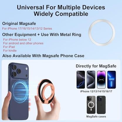Magnetic Phone Grip Holder with MagSafe Ring Removable Kickstand,Magnetic Car Mount Mag Safe Accessory,Double Adjustable Gym Finger Ring Grip for iPhone 17e 17 Pro Max 17 Air 16E 16 Pro Max 16 15 Plus