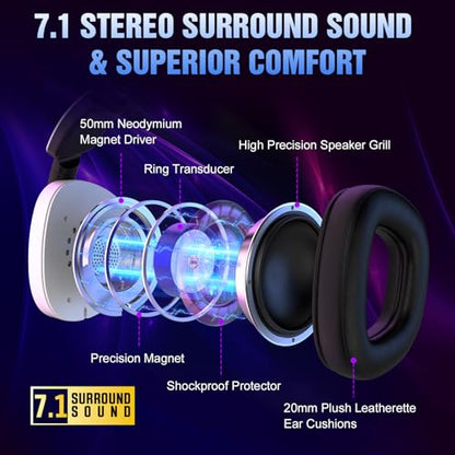 BENGOO 60H Wireless Gaming Headset with RGB Lights for PS5 PS4 PC - color: White