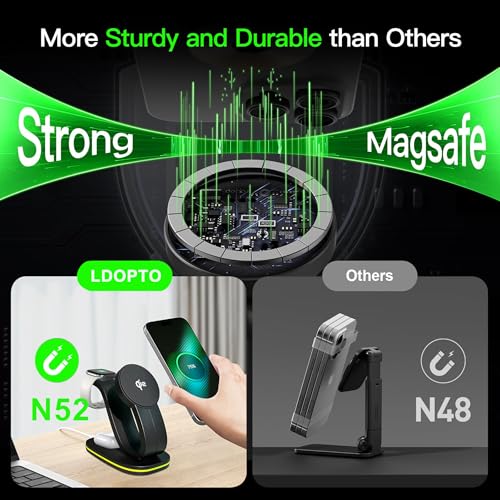Wireless Charger 3 in 1 for iPhone, Magnetic Charging Station for Apple Family with Adjustable Multicolor Ambient Light, 15W Fast MagSafe Charger Stand,for iPhone17-12-iWatch AirPods Series