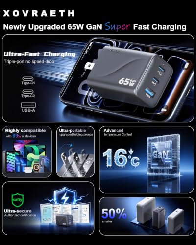 Super Fast 65W GaN USB-C 3-Port Foldable Charger for Samsung S26 Ultra/S26/S26+/S25 Ultra/S25/S24 Ultra/S24/S23 Ultra/S22 Ultra, iPhone 17/16/15/14/13/12, MacBook Pro/Air & iPad Pro(Silver Gray) - color: 5Silver Gray S
