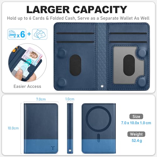 TUCCH Magnetic Wallet for Magsafe iPhone, 6 Card Holders, Blue & Light Blue | for iPhone 17/17e/16/15/14/13/12 Pro/Pro Max/Plus, RFID Blocking, Flip Card Case, Clear ID Window, PU Leather - color: Blue & Light Blue