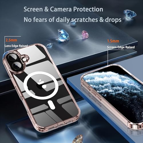 Classic Hybrid Magnetic iPhone 17 Case Phone Case Cover, Screen Protectors X1, Compatible with Magsafe, Anti Yellowing,Slim,Shockproof, Protective(Transparent Pink, iPhone 17) - color: Transparent Pink, size: iPhone 17
