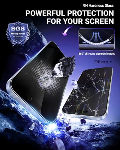 NIMASO for iPhone 17 Screen Protector Privacy 6.3-Inch, 2 Pack 9H Hardness Anti-Spy Tempered Glass Military Grade Shatterproof, Anti-Scratch, with Easy Installation Tool - size: iPhone 17 6.3 inch