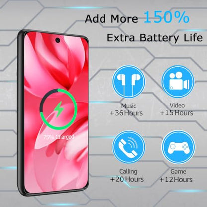 Battery Case for Pixel 9a, Upgraded 10000mAh Slim Rechargeable Portable Extended Battery Pack Supported Qi Wireless Charging Case Compatible with Pixel 9a (6.3 inch) Charging Case-Black - size: Pixel 9a