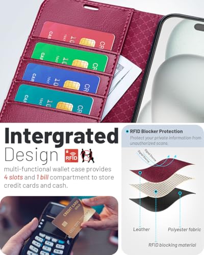 OCASE Compatible with iPhone 16 Pro Max Wallet Case, PU Leather Flip Folio Case with Card Holders RFID Blocking Kickstand [Shockproof TPU Inner Shell] Phone Cover 6.9 Inch 2024, Burgundy - color: Burgundy