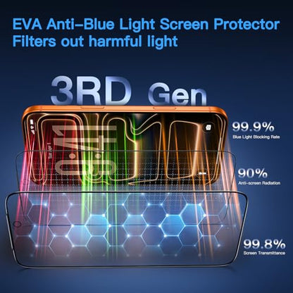 Uyiton for iPhone 17 Pro Max Screen Protector (Anti-Blue Light) - size: iPhone 17 Pro Max - 6.9 inch