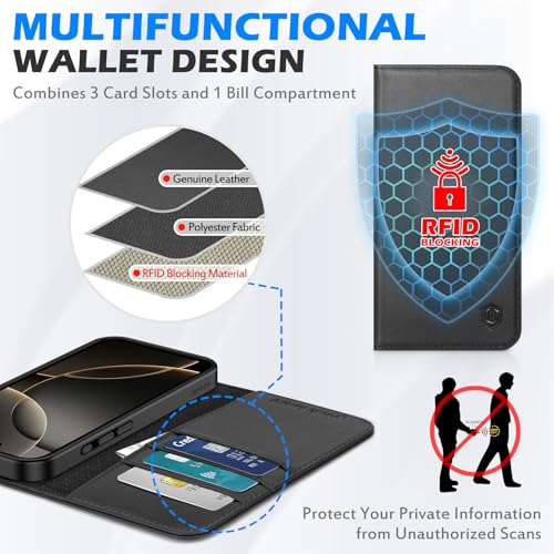 SHIELDON Genuine Leather Wallet Case for iPhone 16 Pro Max 6.9" 2024, Black | Flip Magnetic Cover, Kickstand, RFID Blocking, 3 Credit Card Holder, Book Design, Shockproof, Soft Inner Phone Case - color: Black
