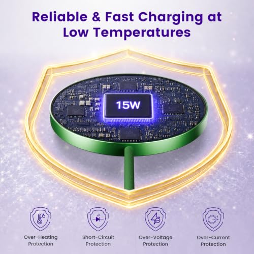 15W Magnetic Fast Charging Pad, Wireless Charger for Apple MagSafe - color: Dark Green*3