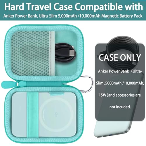 khanka Hard Case for Anker A1665/A1664 Slim Magnetic Charger,Green - color: Green