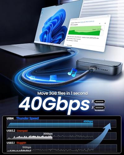 Silkland USB 4 for Thunderbolt 4 Cable 6.6FT/2M, 40Gbps, 8K Display, 240W - size: 6.6ft