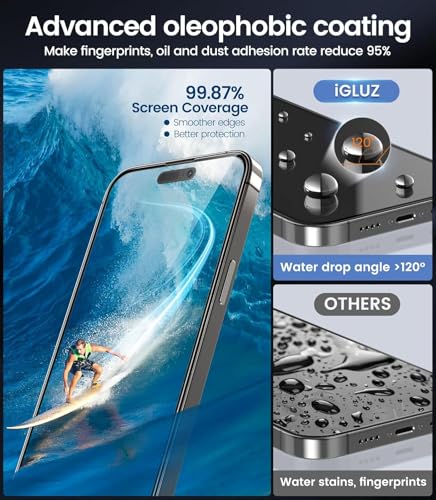 iGluz 4-Pack Privacy Screen Protector for iPhone 16, iPhone 15, and iPhone 14 Pro (6.1"), 25° Anti-Spy Tempered Glass, 9H Hardness, 12FT Drop Resistant, Auto-Align Installation Frame, 3D Curved Edges