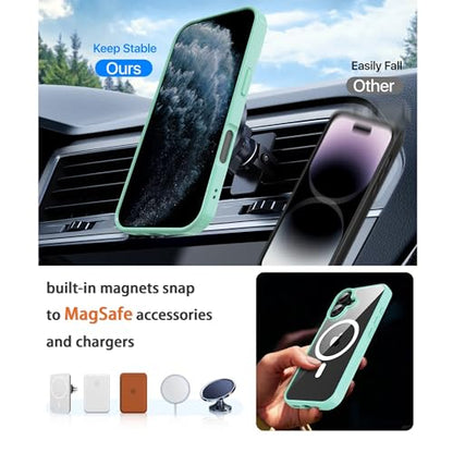 Classic Hybrid Magnetic iPhone 17 Case Phone Case Cover, Screen Protectors X1, Compatible with Magsafe, Anti Yellowing,Slim,Shockproof, Protective (Mint Green, iPhone 17) - color: Mint Green, size: iPhone 17