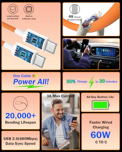 [Apple MFi Certified] 40W GaN III USB C Charger with 10FT Cable for iPhone - color: Orange