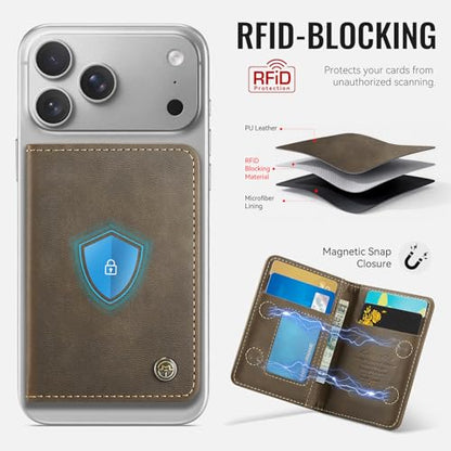 Magnetic Wallet Card Holder with RFID Protection, PU Leather Slim Wallet, Strong Magnet Attachment for iPhone 18/17/16/15/14/13/12 Series Pro Max Plus Mini-Brown - color: Brown
