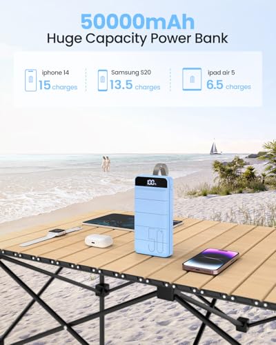 Power Bank, 50000mAh 22.5W with USB-C Fast Charging Portable Charger - color: Sierra Blue