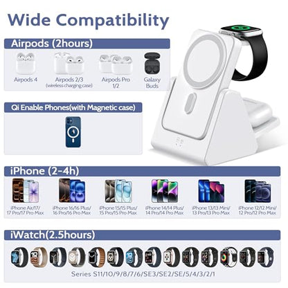Smtcsl 3-in-1 Wireless Charging Station: Portable 5000mAh Power Bank Charger Compatible for Phone Air/17/16/15/14/13/12 Series and Watch - Detachable Magnetic Charging Stand White