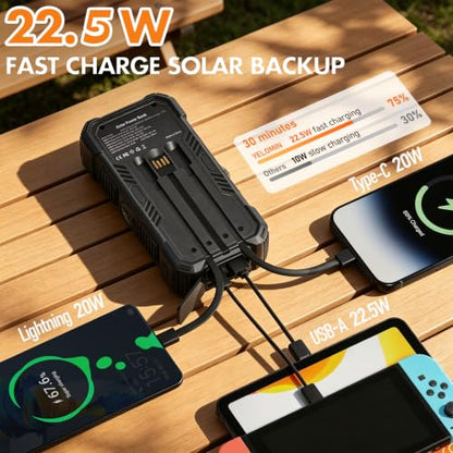 Solar Power Bank 20000mAh, 22.5W Fast Charging, Dual Flashlight, Black