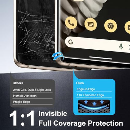 2 Pack for Google Pixel 7 Pro Screen Protector [No Glass] - size: 6.7_inch