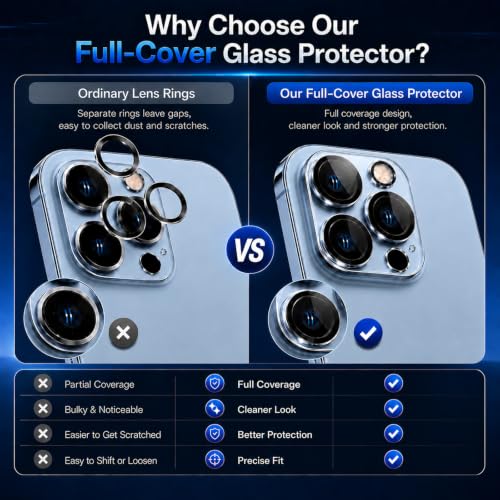 Camera Lens Protector for iPhone 13 Pro Max/iPhone 13 Pro- 3 Pack - size: iPhone 13 Pro Max/13 Pro