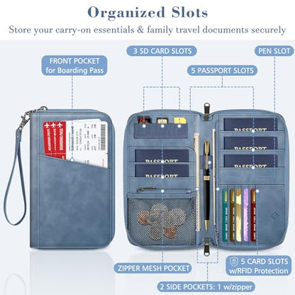 FINTIE Family Passport Holder Wallet Travel Document Organizer Clutch Bag | RFID Blocking Credit Cards Case Cover for Women Men - color: Haze Blue