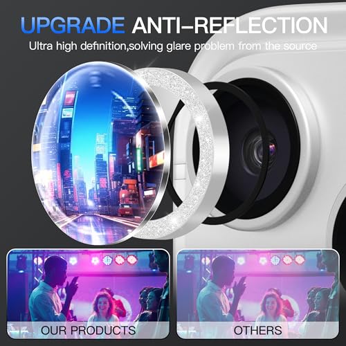 Suoman for iPhone 17 Pro/Pro Max Camera Lens Protector-Silver - color: Glitter-Sliver