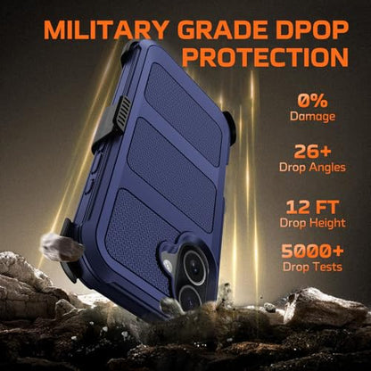 for iPhone 17 Case with Belt Clip Holster & Kickstand,Military Grade Anti-Drop Shockproof Heavy Duty Rugged Cover,w/2X Screen Protectors Tri-Layer Defender Bumper Protective Cases for Apple 17 (Blue) - color: Blue