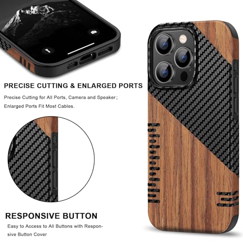 TENDLIN Magnetic Case Compatible with iPhone 16 Pro Phone Case Wood Grain with Carbon Fiber Texture Design Leather Hybrid Slim Cover (Compatible with MagSafe) Twill - color: Magnetic Twill, size: iPhone 16 Pro