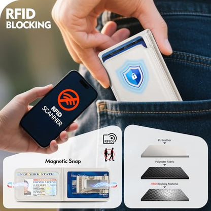 Shieldtop RFID Blocking MagSafe Wallet Stand with Card Holder,5 Card Slots & ID Window,PU Leather Magnetic Adjustable Kickstand for iPhone 12/13/14/15/16/17 Pro Max & Air Plus Series,White - color: White