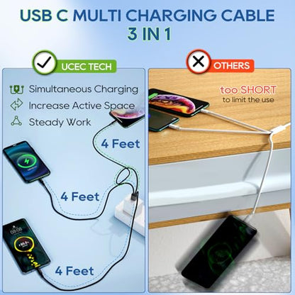 UCEC USB C Multi Charging Cable, 3 in 1 USB-C Splitter Charging Cord