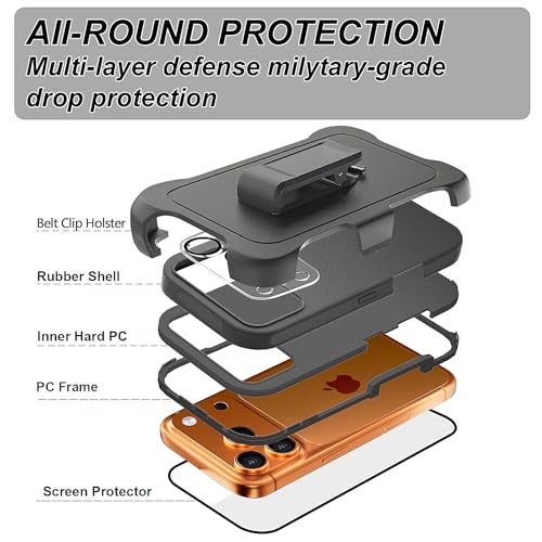 for iPhone 17 Pro Max Case with 2 Camera Lens Protector & 2 Screen Protector, Heavy Duty Full Body Protective Phone Case 6.9" (Belt Clip,Black) - color: 17 Pro Max-Belt Clip+Black