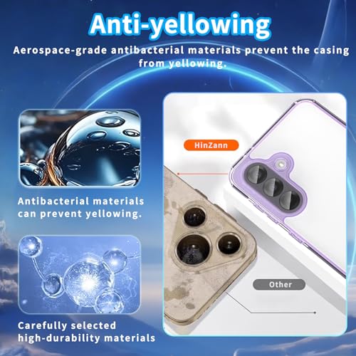 for Samsung Galaxy A36 5G TPU Phone Case (Transparent Purple) | Transparent TPU Smartphone Case, Anti-Fingerprint, Shockproof, Ultra-Thin Durable Protective Cover for Samsung Galaxy A36 - color: Translucent purple