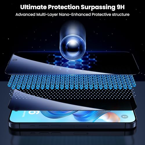 Uyiton for iPhone 15 Pro Max Privacy Screen Protector - size: iPhone 15 Pro Max