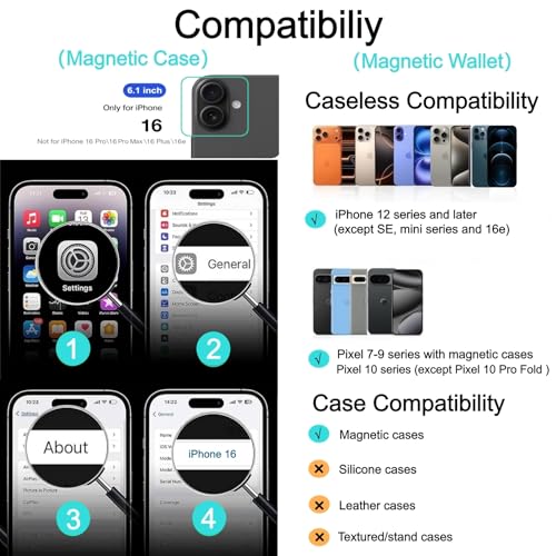 Magnetic for iPhone 16 Wallet Case, Deep Blue - color: Deep Blue, size: iPhone 16