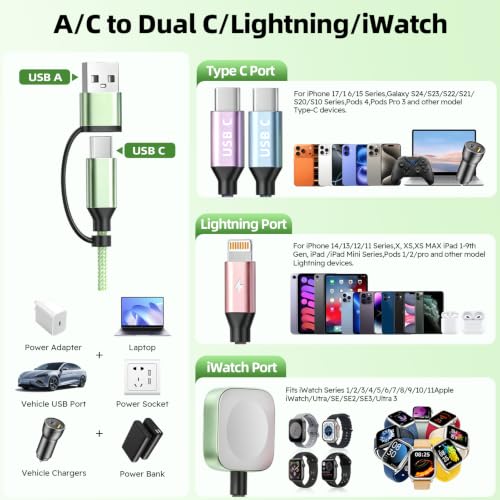 Camping Essentials 4 in 2 Multi Charging Cable for Apple Watch Charger 5FT - color: Green&Pink&Purple&Blue, size: AC to 2C+L+iWatch