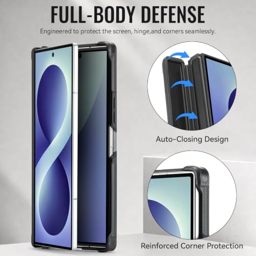 for Samsung Galaxy Z Fold 8 Ultra - Case Wallet Slim, Black - color: Black, size: Samsung Galaxy Z Fold 8 Ultra