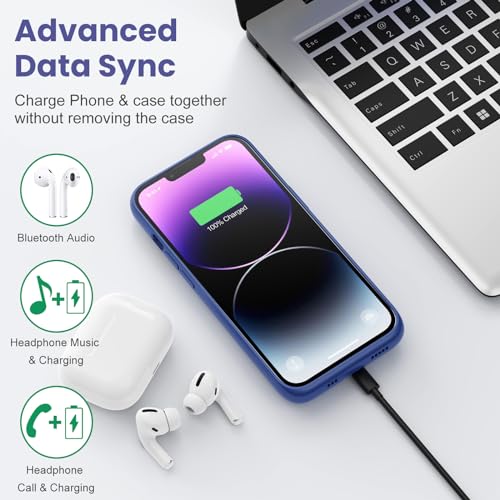 Feob Battery Case for iPhone 13/13 Pro/14,[2025 Upgraded] 7500 mAh Ultra-Slim Portable Extended Charger Cover for iPhone 13/13 Pro/14 Charging Case (6.1 Inch)-Blue - color: Blue