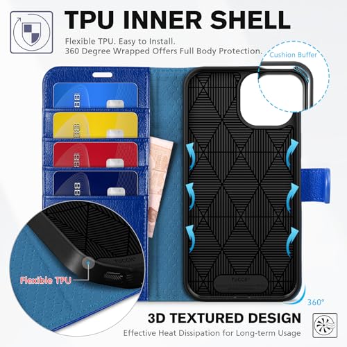 TUCCH Wallet Case for iPhone 15 (6.1") 2023, Flip Stand, Klein Blue | RFID Blocking, 4 Card Holders, Kickstand, PU Leather, Shockproof TPU Shell, Magnetic Closure, Protective Folio Cover - color: Klein Blue