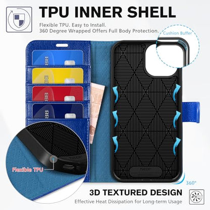 TUCCH Wallet Case for iPhone 15 (6.1") 2023, Flip Stand, Klein Blue | RFID Blocking, 4 Card Holders, Kickstand, PU Leather, Shockproof TPU Shell, Magnetic Closure, Protective Folio Cover - color: Klein Blue