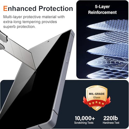 [2 Pack] Privacy Screen Protector for Samsung Galaxy S25, Ultrasonic Fingerprint Support, Auto-Alignment Frame, Easiest to Installation, Scratch-Resistant, Bubble-Free - size: Galaxy S25