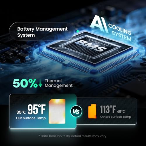 FLEXTAILGEAR 5000mAh Power Bank, Outdoor Portable Power Bank - size: 5000mAh-0.28in